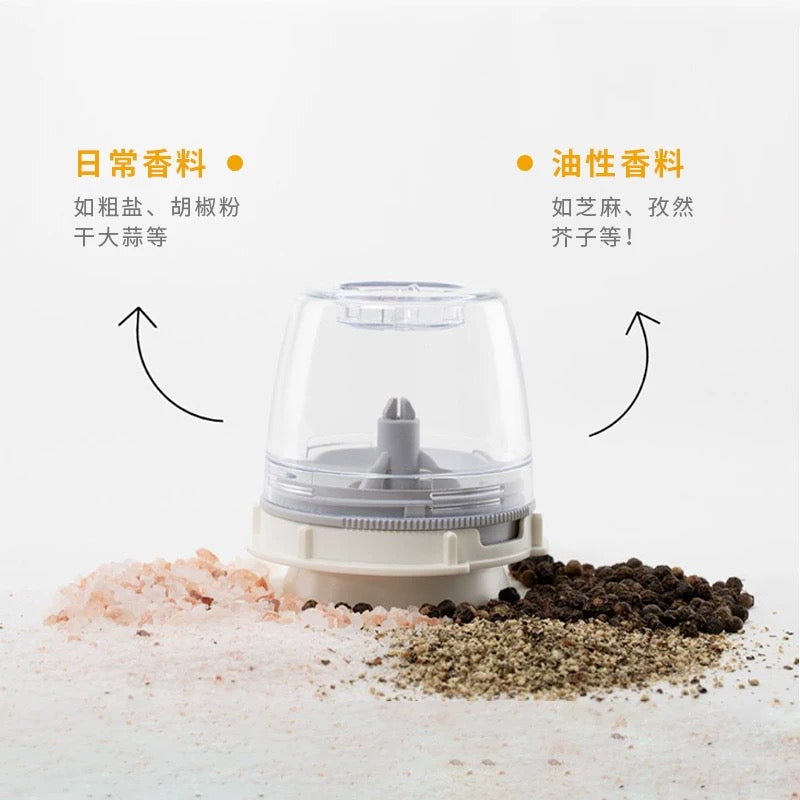 【预订】FinaMill香料仓