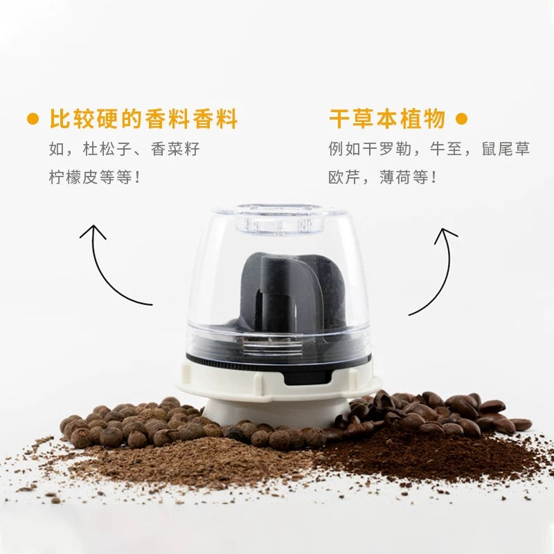 【预订】FinaMill香料仓