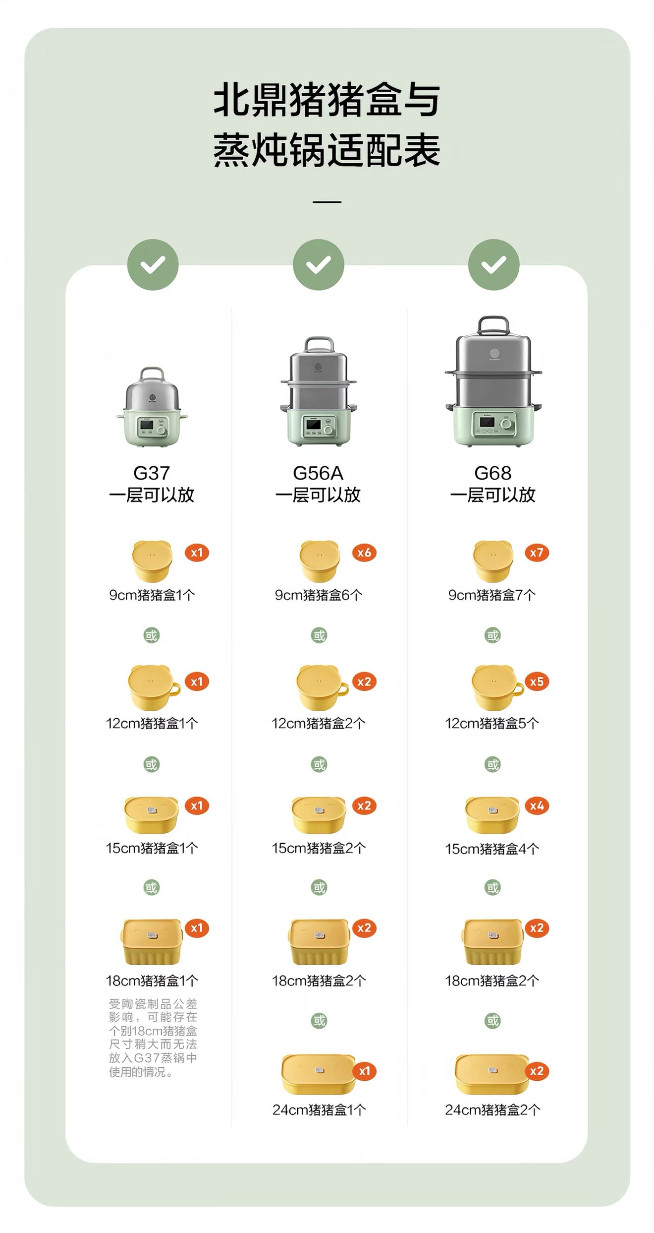 【预订】HaoHouse X Buydeem北鼎小家电团购June2026