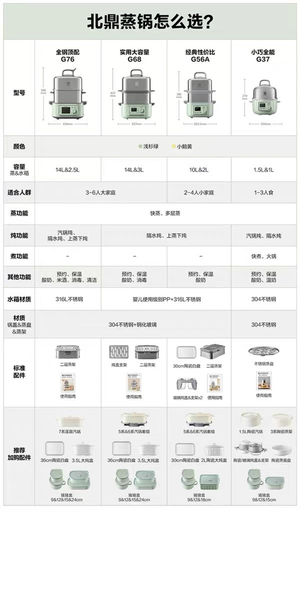 【预订】HaoHouse X Buydeem北鼎小家电团购June2026
