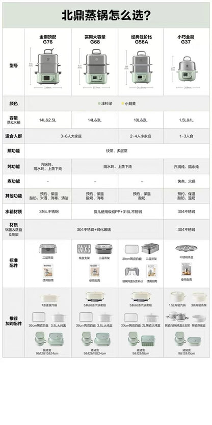 【预订】HaoHouse X Buydeem北鼎小家电团购June2026